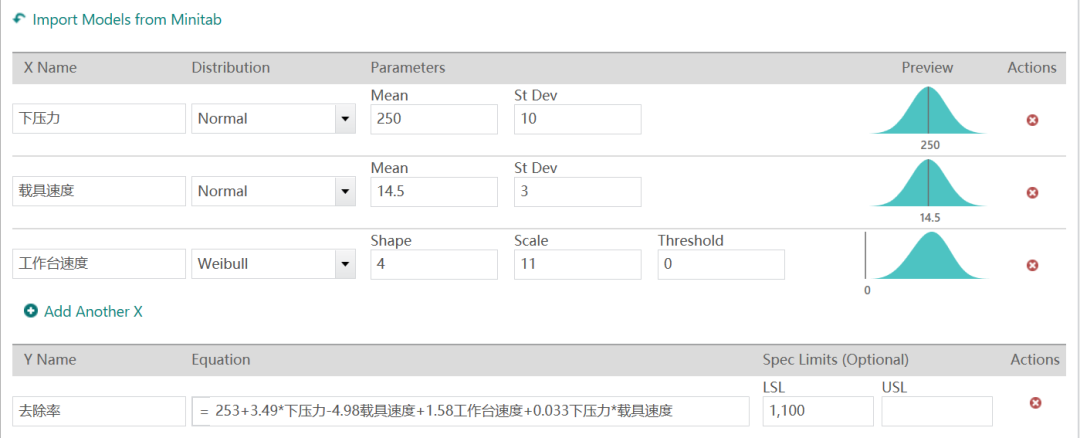 MInitab案例：蒙特卡罗模拟在化学机械抛光中的应用