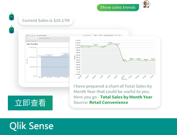 Qlik扩展Insight Advisor以提供行业最强大的AI驱动的云分析体验