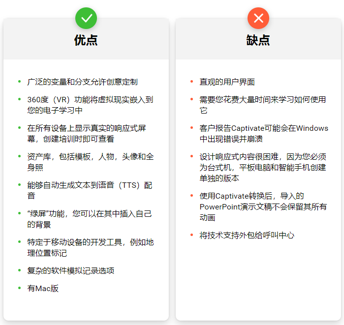 iSpring Suite资讯：2020年精选5种最佳电子学习创作工具