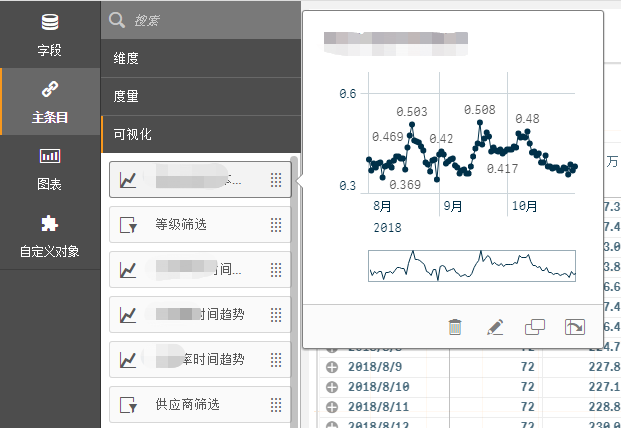 商业智能BI工具Qlik功能详解（一）：如何进行数据关联并创建应用程序