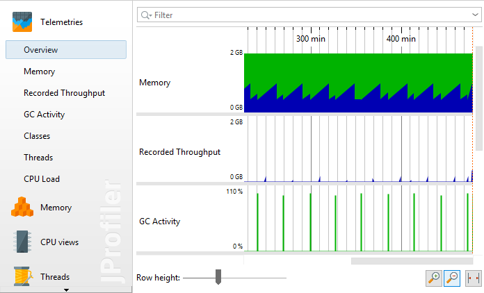 JProfiler v 11.1 在macOS和Linux上添加了没有安全点偏差的异步采样模式