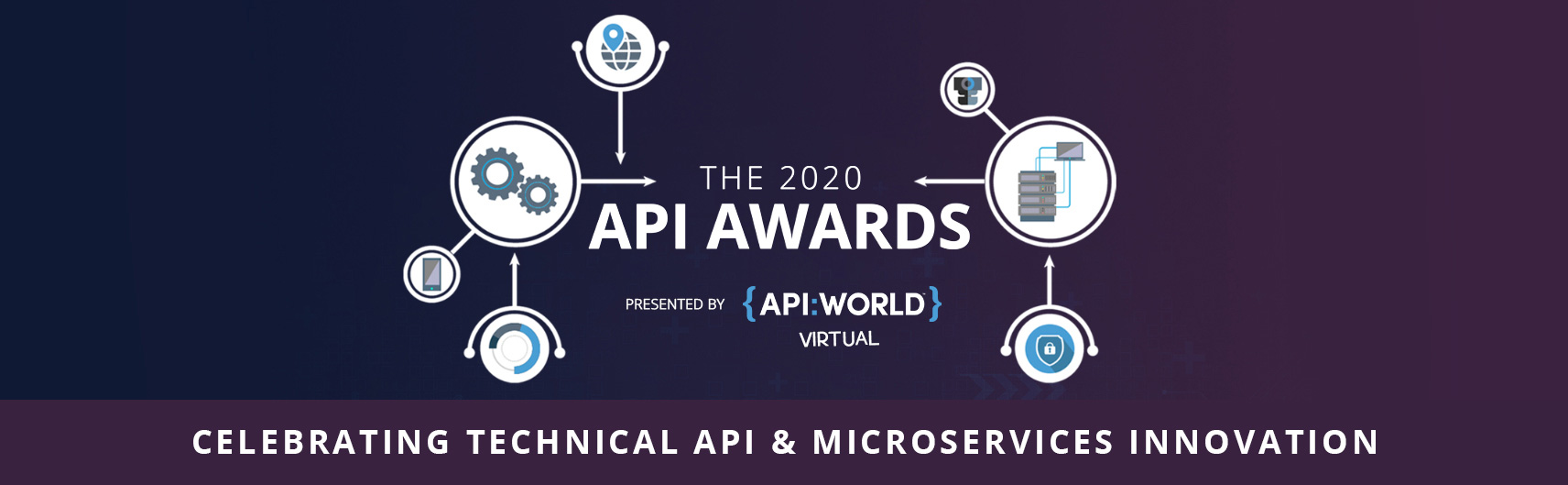 SwaggerHub获得2020年API World最佳API基础设施奖