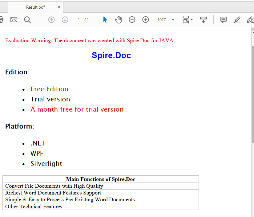 Word格式处理控件Spire.Doc功能演示：在Java中将两种HTML样式的文档保存为PDF