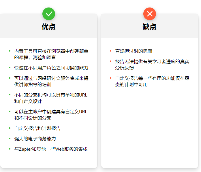 测评5个最佳企业学习平台来推动企业培训