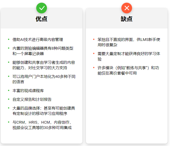 测评5个最佳企业学习平台来推动企业培训