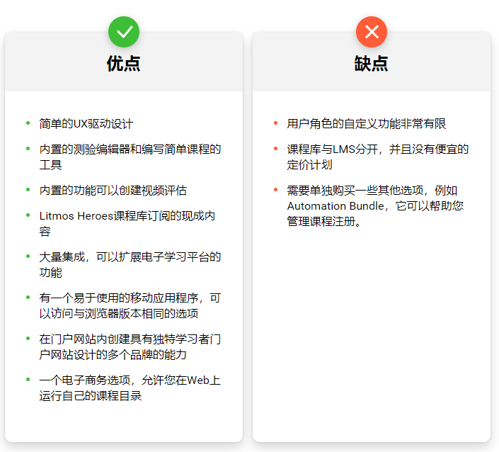 测评5个最佳企业学习平台来推动企业培训