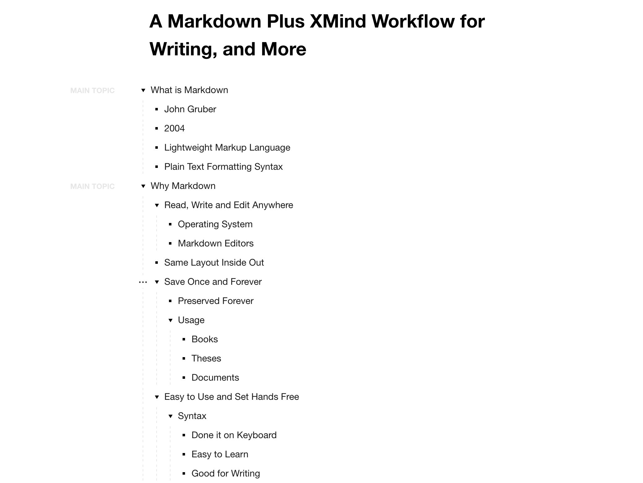 Markdown与HTML哪种格式更适合编辑heBrain 11全新编辑器助力快速整合复杂信息！