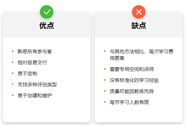 iSpring Suite资讯：企业培训的基础知识