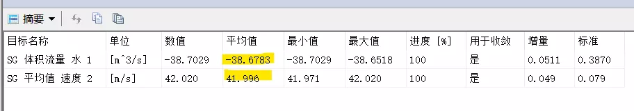 如何用SOLIDWORKS测出三峡大坝的泄洪量 | 操作视频