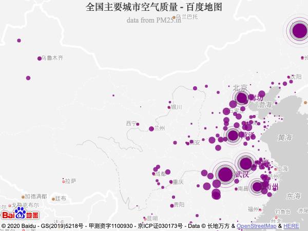 5大商用HTML5 交互性图表库和Echarts实用性对比，掌握即可应对多种业务需求