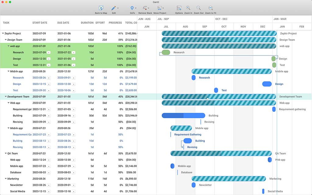 MindManager for Mac v13强势发布！6大新功能全面提升您的项目和工作流程管理能力