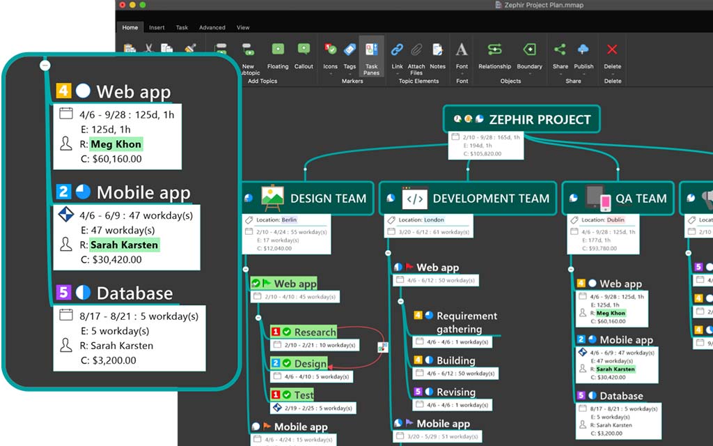 MindManager for Mac v13强势发布！6大新功能全面提升您的项目和工作流程管理能力