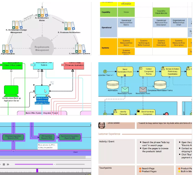 企业项目设计工具Visual Paradigm年终福利来袭