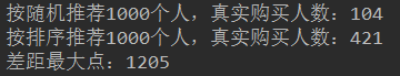 机器学习|客户购买可能性预测分析