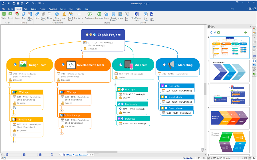 MindManager 21：满足当今的工作协作和项目管理需求