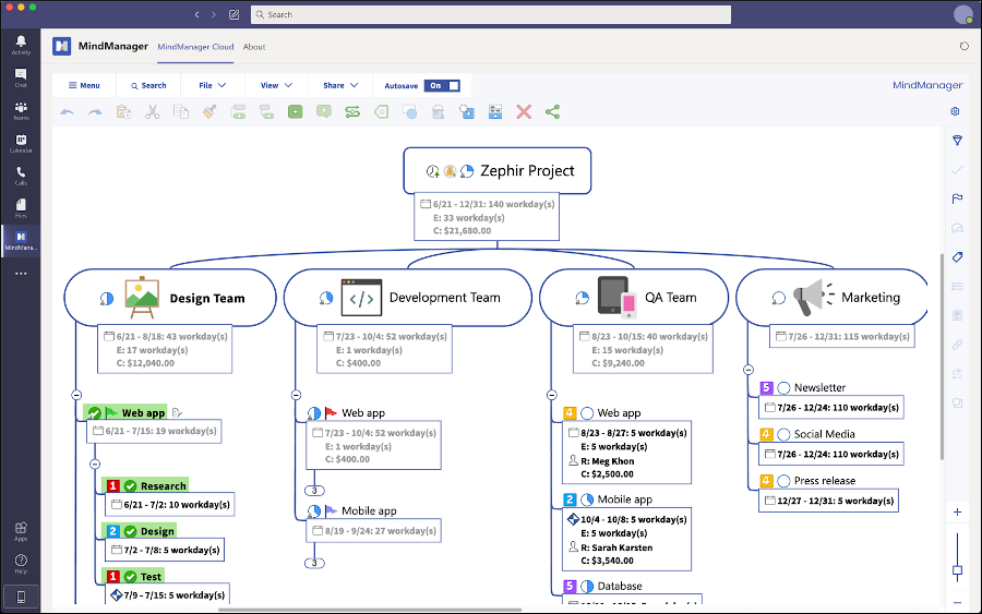 MindManager 21：满足当今的工作协作和项目管理需求