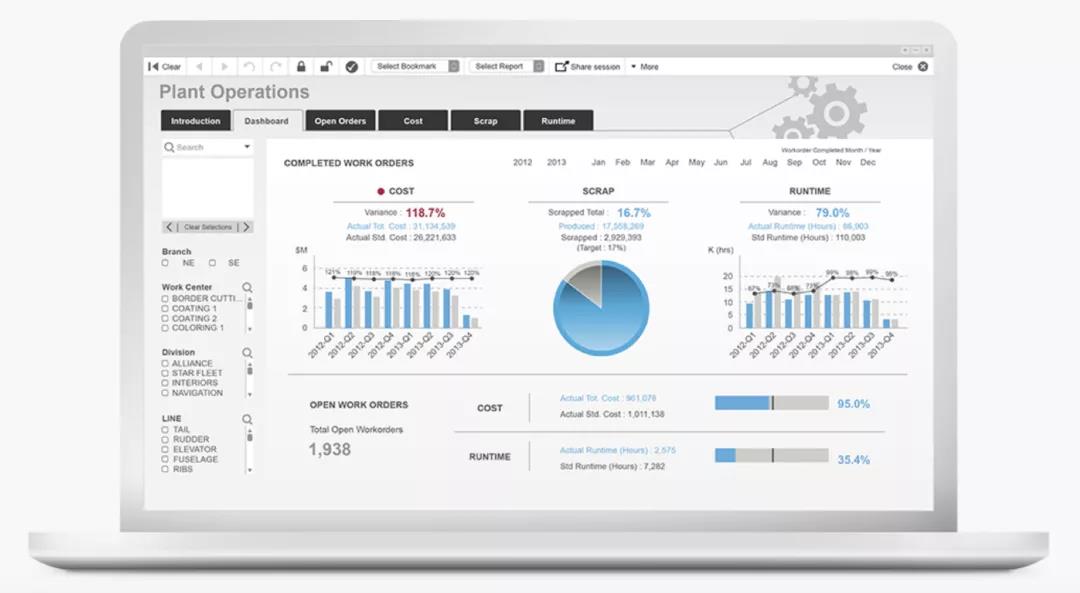 Qlik新版高能来袭！全新数据增强分析方案哪些亮点值得你Pick？