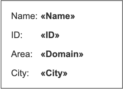 Word處理控件Aspose.Words功能演示：使用Java在MS Word文檔中進(jìn)行郵件合并