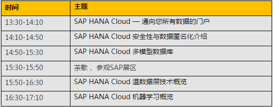 云内存数据库 | 中国数据库技术大会SAP专场
