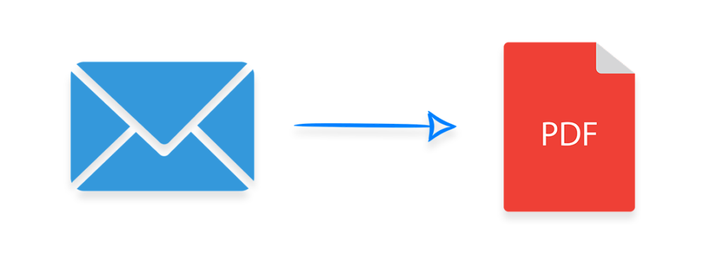 电子邮件处理类库Aspose.Email功能教程：使用C＃将电子邮件转换为PDF