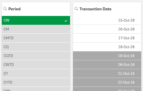BI工具 Qlik 教程：使Qlik自助用户轻松进行时间段分析