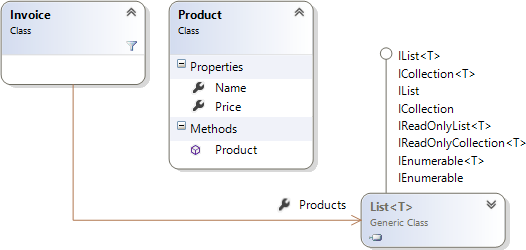 TX Text Control系列教程—Windows Forms：使用对象作为数据源