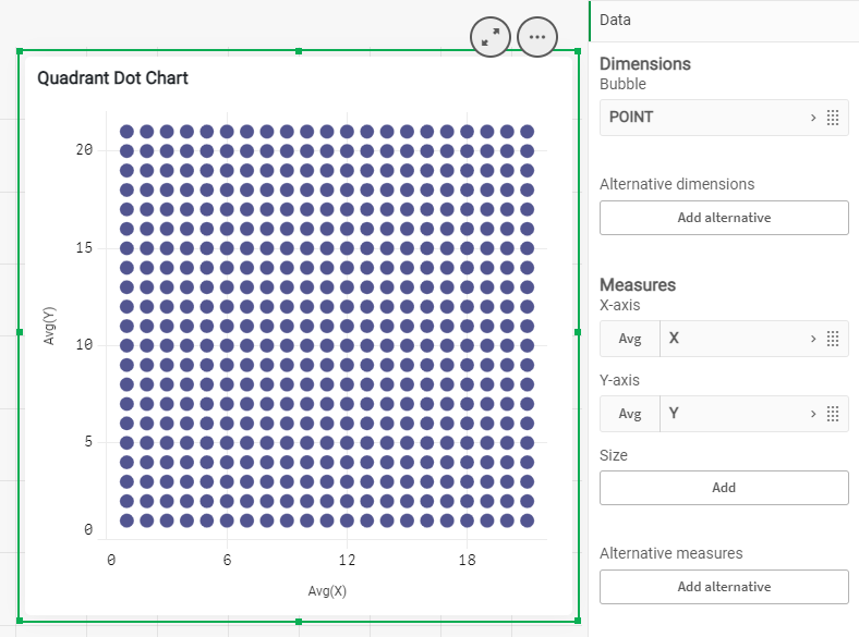 BI工具 Qlik 教程：如何在Qlik Sense中建立点象限图？