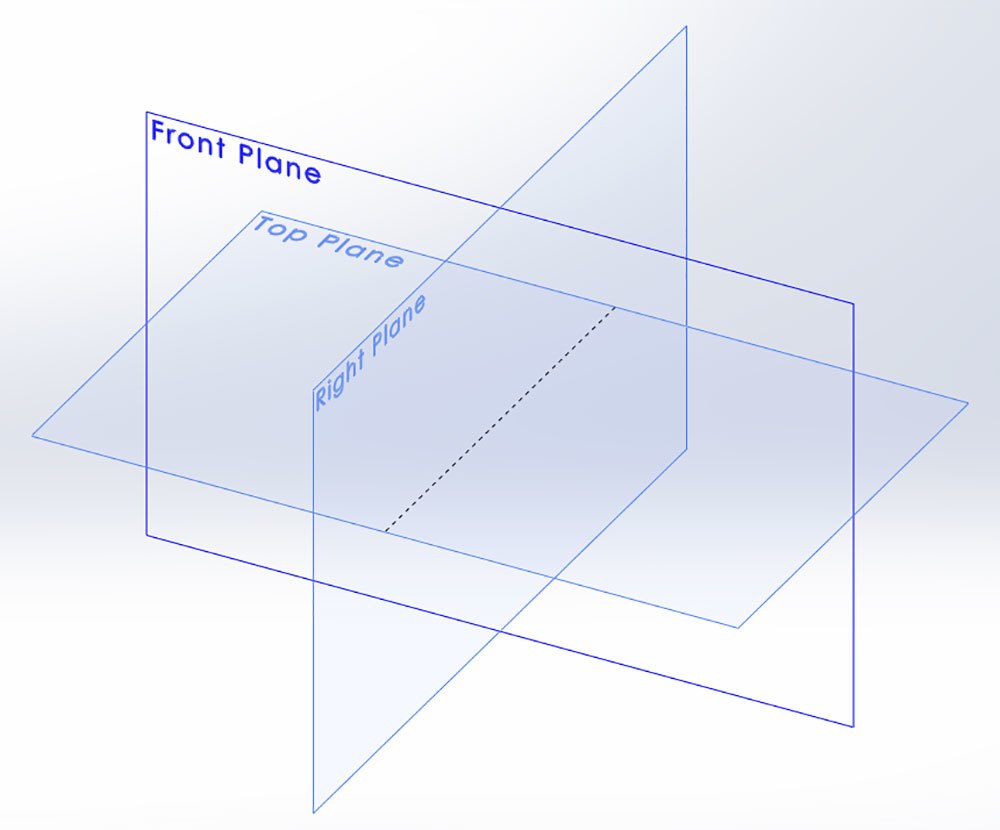 SOLIDWORKS中的草图基础