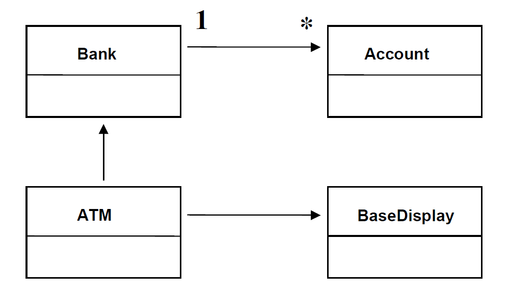 Parasoft C/C++test （Eclipse）2020.2系列教程：产品介绍