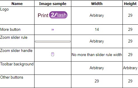 文档格式转换工具Print2Flash使用教程：使用皮肤更改按钮图像