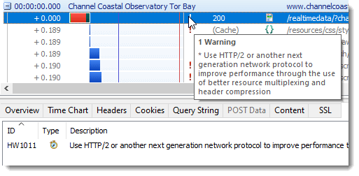 集成的HTTP嗅探器HttpWatch v13.1新版本正式发布