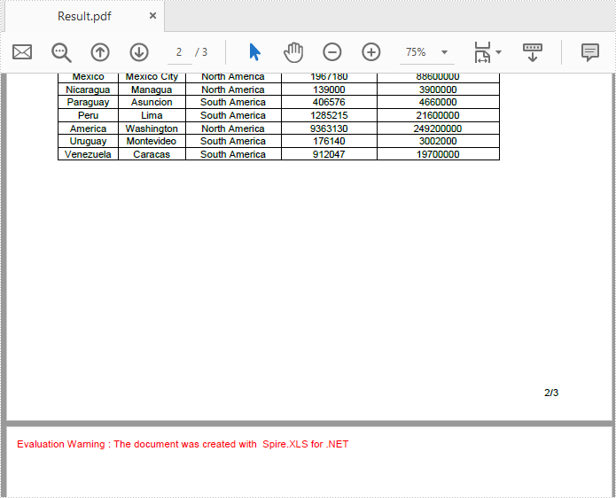 Excel .NET组件Spire.XLS教程： 转换 Excel 到 PDF 时在页脚处添加页码