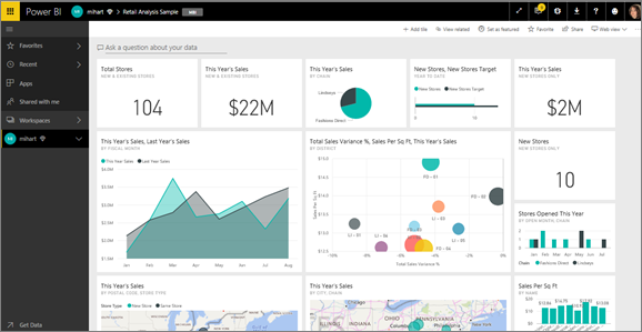 Power BI 仪表板
