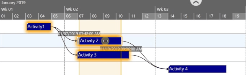 VARCHART XGantt资讯：具有更多功能的HTML5 / Gantt图表的可视计划小部件
