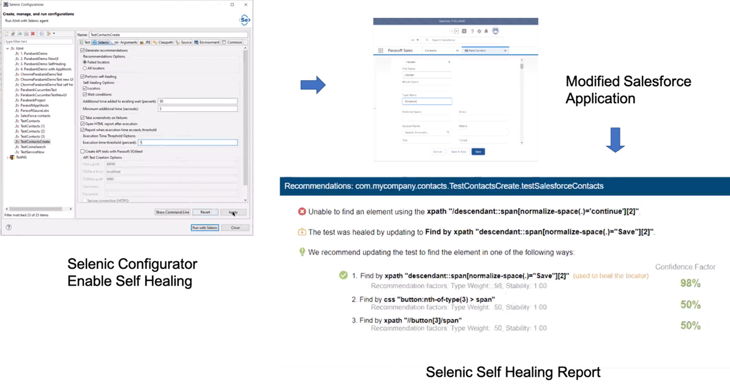 通过AI和自动化加速Salesforce测试