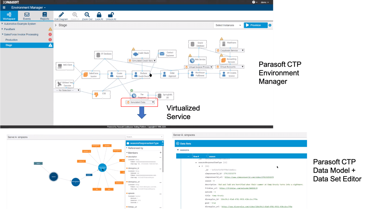 通过AI和自动化加速Salesforce测试