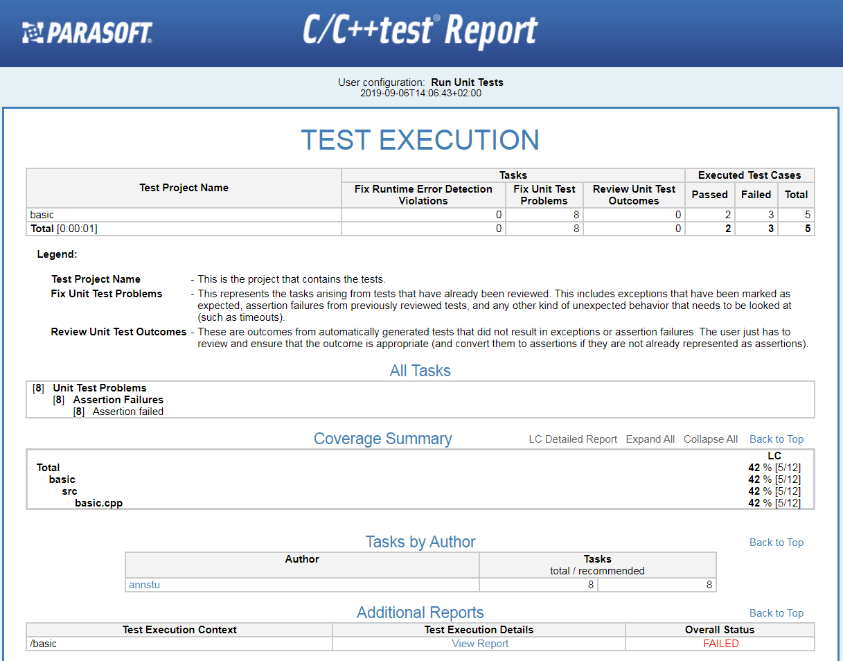 Parasoft C/C++test （Eclipse）2020.2系列教程：生成单元测试 告
