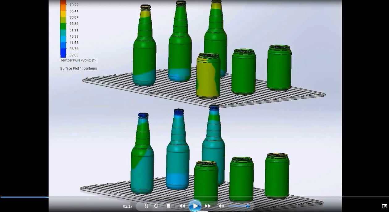 做好这3个步骤，助你准确获取SOLIDWORKS仿真结果！