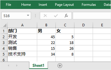 你知道如何在Java中使用现有 Excel 数据创建 PowerPoint 图表吗 title=