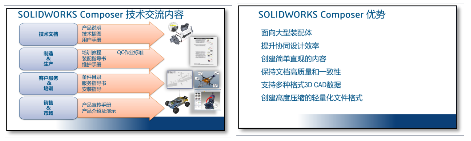 【案例】SOLIDWORKS Composer助力八方电气提升用户体验