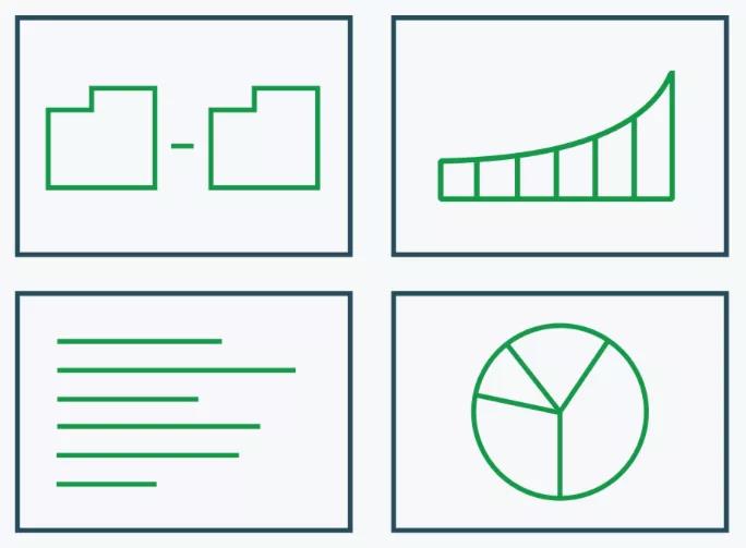 Qlik@您：有一份SAP数据管理专属解决方案请查收