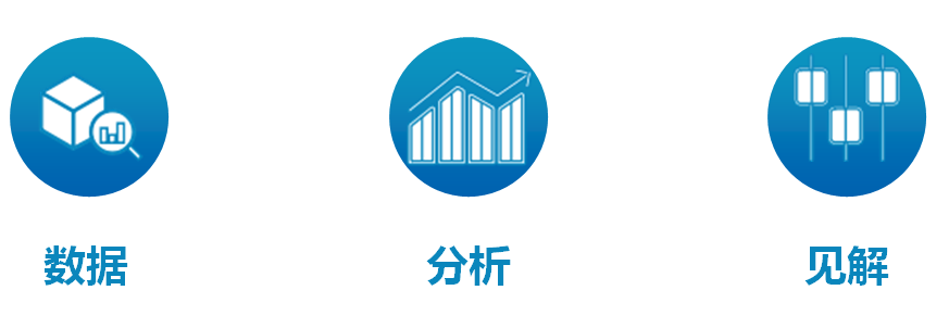 你真的懂数据分析吗？6个方面深入了解数据分析！