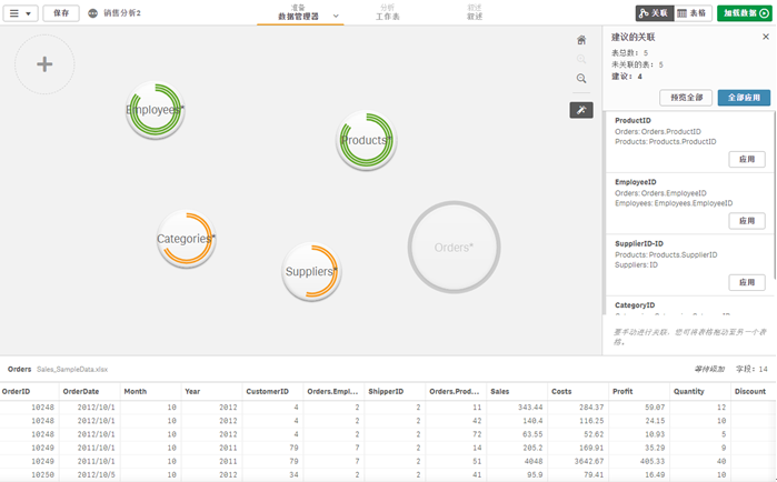 Qlik Sence如何快速创建分析应用？