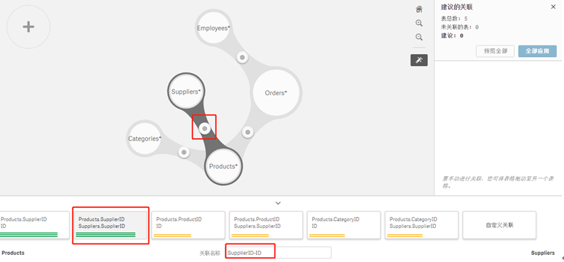 Qlik Sence如何快速创建分析应用？
