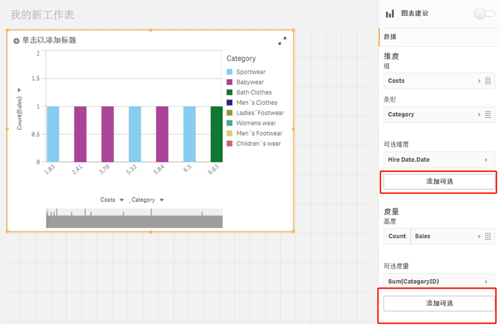 Qlik Sence如何创建条形图
