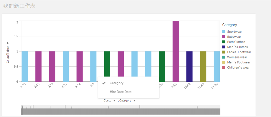 Qlik Sence如何创建条形图