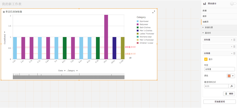 Qlik Sence如何创建条形图