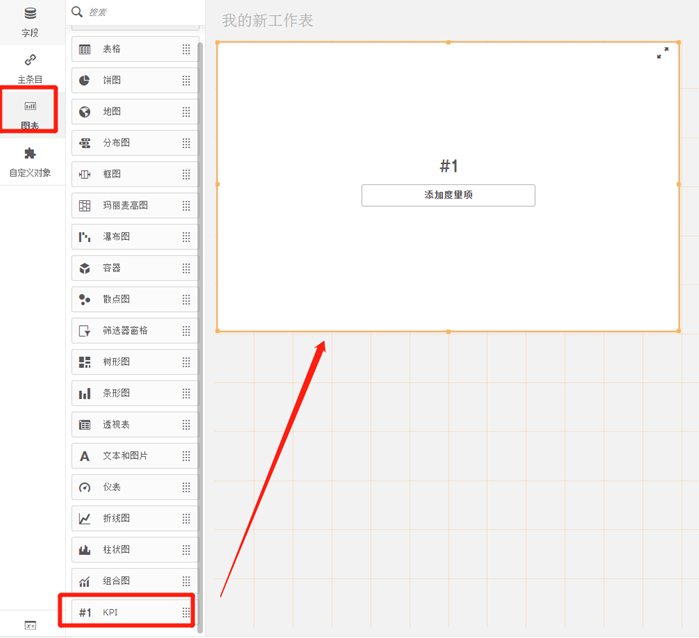 Qlik入门教程：报表的设计与开发-KPI