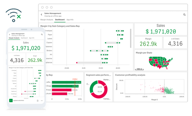 移动分析|强势推出Qlik Sense Mobile for SaaS