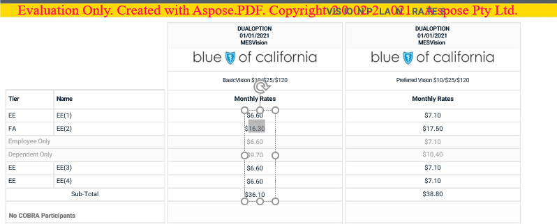 文档管理控件Aspose企业案例：使用Aspose.PDF生成可编辑的 PowerPoint 文件
